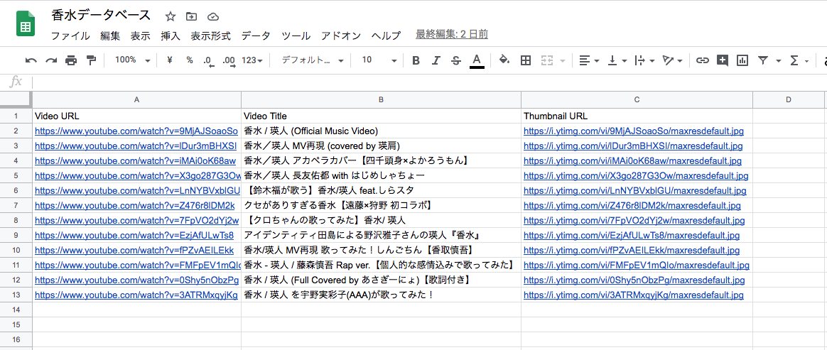 perfume database created from a spreadsheet